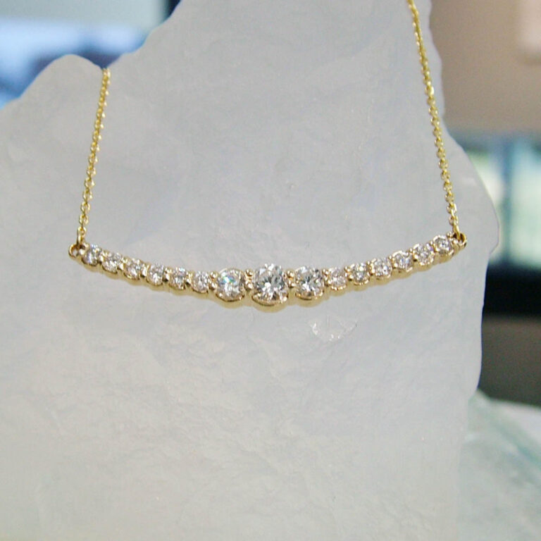 How to Turn a Wedding Ring into Pendant: 6 Stunning Ideas - Scott's ...